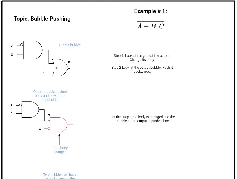 Electronics Engineering And Circuit Design