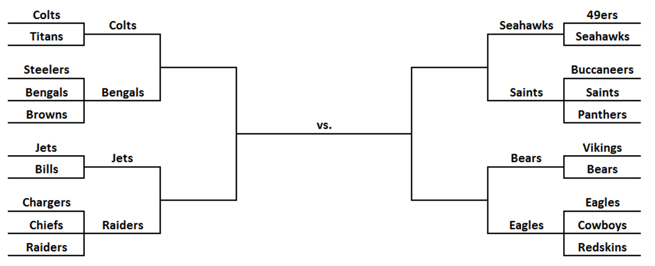 My Cardboard Mistress Football Contest Loser's Bracket Round 1