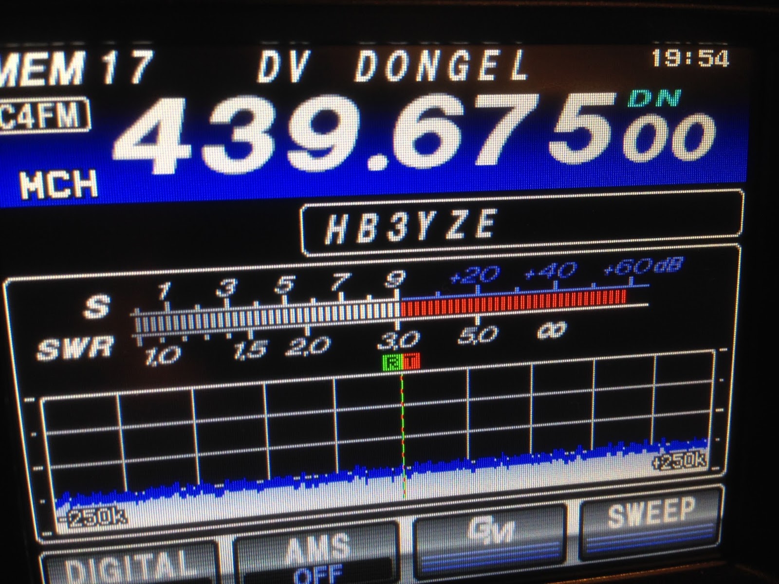 DSTAR LIMBURG FUSION / C4FM