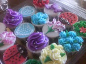 Kelas Basic Cupcakes