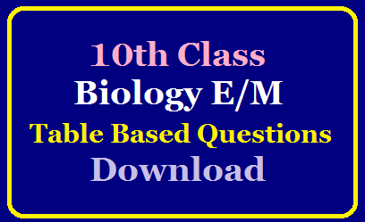 10th Class Biology EM Table Based Questions Download/2020/04/10th-class-biology-em-table-based-questions-material-download.html