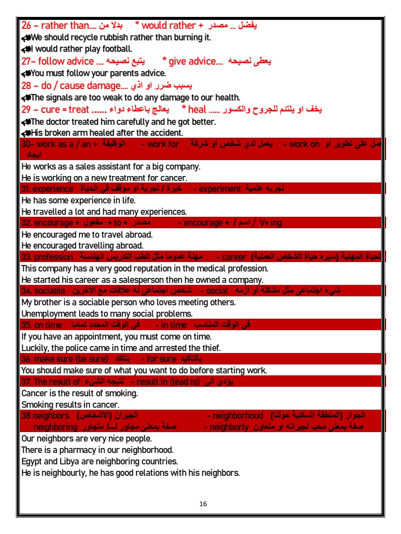 مراجعة لغة إنجليزية | 200 ملاحظة لغوية هامة للثانوية العامة 3