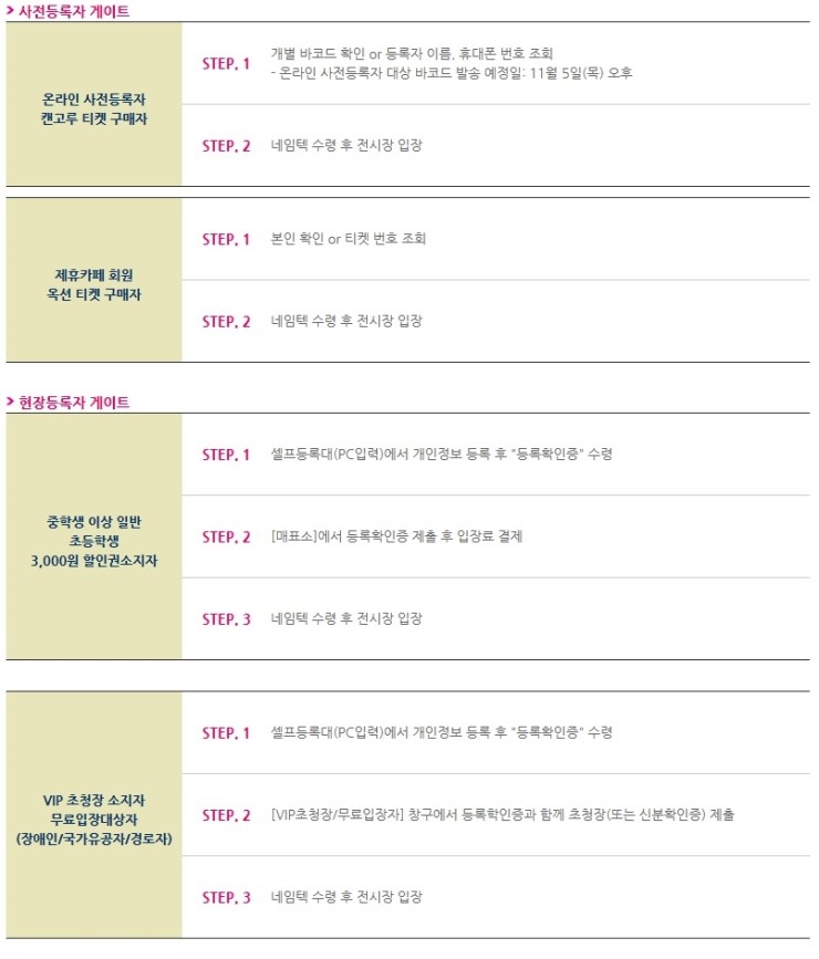 Some & Trip Fifth Republic of Korea Pet Industry Fair