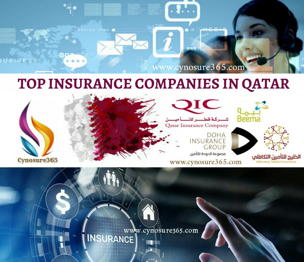 travel insurance company in qatar