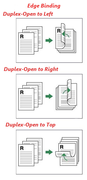 The Toner Expert: Use and Function of Automatic Duplex Printing