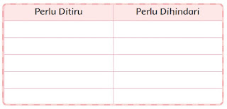  sikap yang perlu ditiru dan dihindari www.simplenews.me