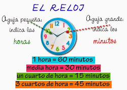 Juego con las horas