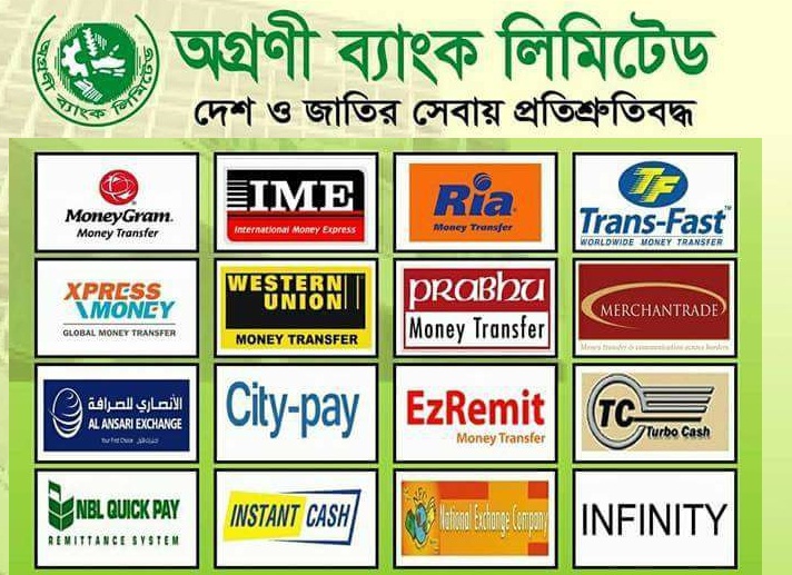 beautiful BANGLADESH from inside and outside List of Agrani Bank