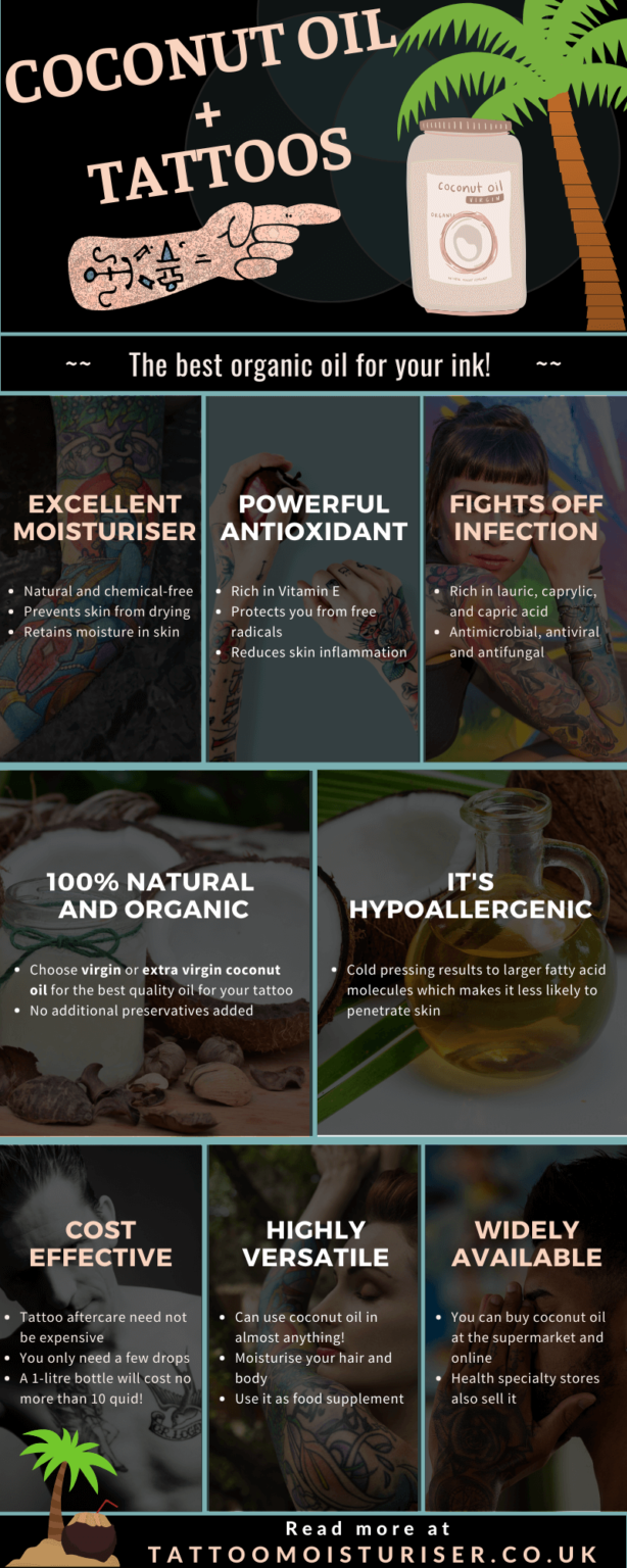 Coconut Oil on Tattoos: 10 Reasons It’s Great For Your Skin #Infographic