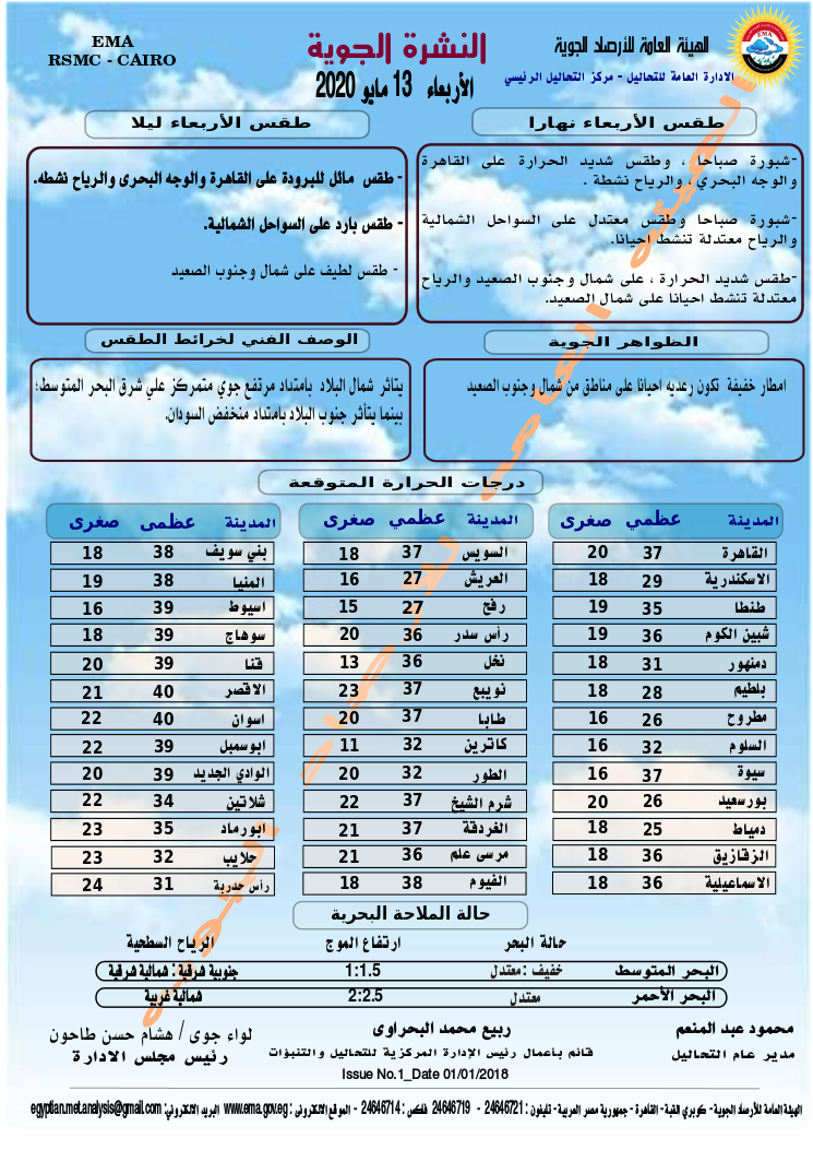 اخبار طقس الاربعاء 13 مايو 2020 النشرة الجوية فى مصر