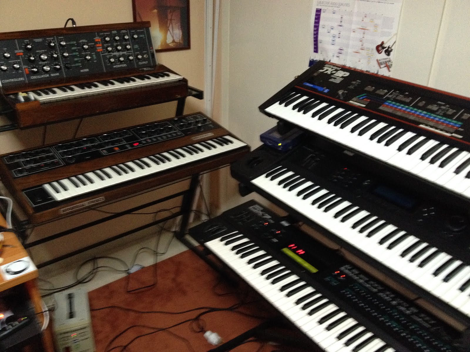 Synthesizers of Thaneco