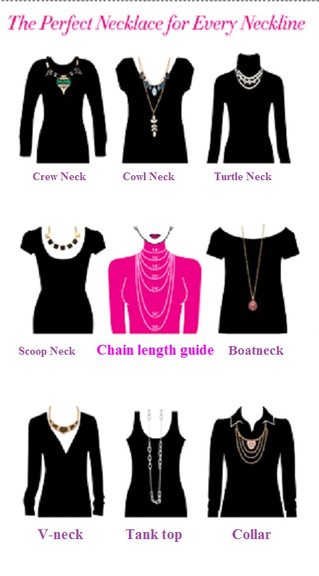 Moni B's Trusted Beauty Sales: The Perfect Necklace for Every Neckline