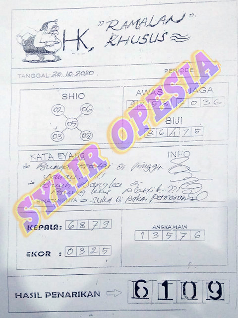 11 Prediksi sdy atiral