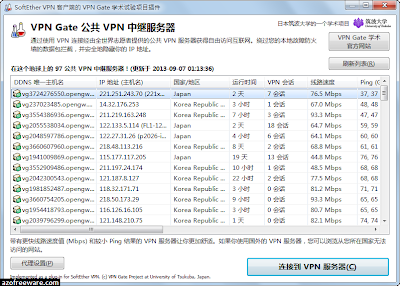 VPN Gate Client