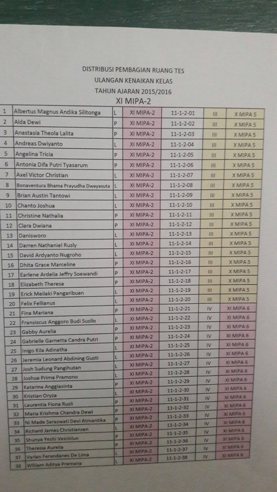 SMA Regina Pacis Bogor