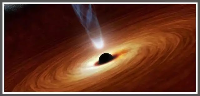 What are Black Holes in Space