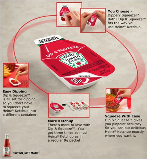 Dixie Motor Company Heinz ‘CarFriendly’ Ketchup Packet