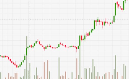 Keuntungan Bermain Saham Perbulan yang Harus Kamu Tahu