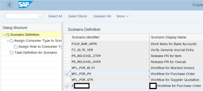 SAP Fiori,SAP HANA, SAP HANA Cloud, SAP HANA Rules Framework, SAP S/4HANA, SAP S/4HANA Cloud