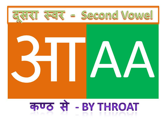 pronunciation of hindi alphabets in english