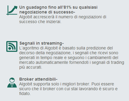 Algoritmo matematico forex