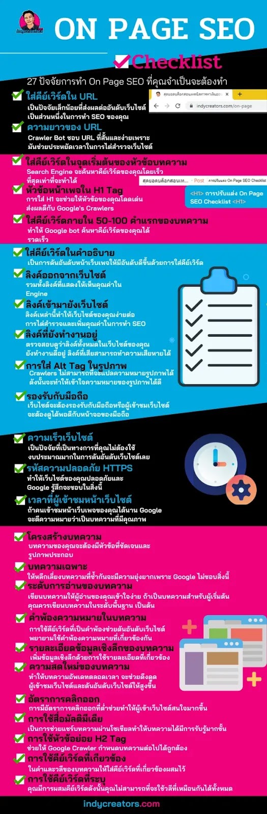 27 ปัจจัยที่ส่งผลต่อการทำ on page seo