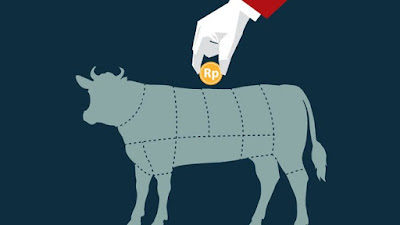 Tips Menabung Mudah Agar dapat Membeli Hewan Qurban Tips Menabung Mudah Agar dapat Membeli Hewan Qurban