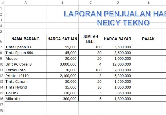 Pajak Penjualan: Memahami dan Mengelola Pajak atas Pembelian Barang dan Jasa