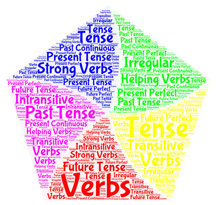 speech verbs