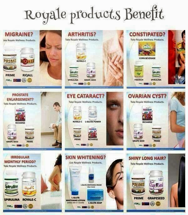Royale Beauty, Health & Wellness Opportunity Royale Benefits