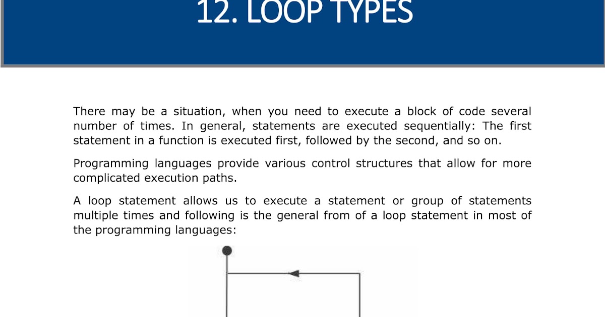 Computer Languages and Work From Home Jobs: C++ LANGUAGE LOOP TYPES