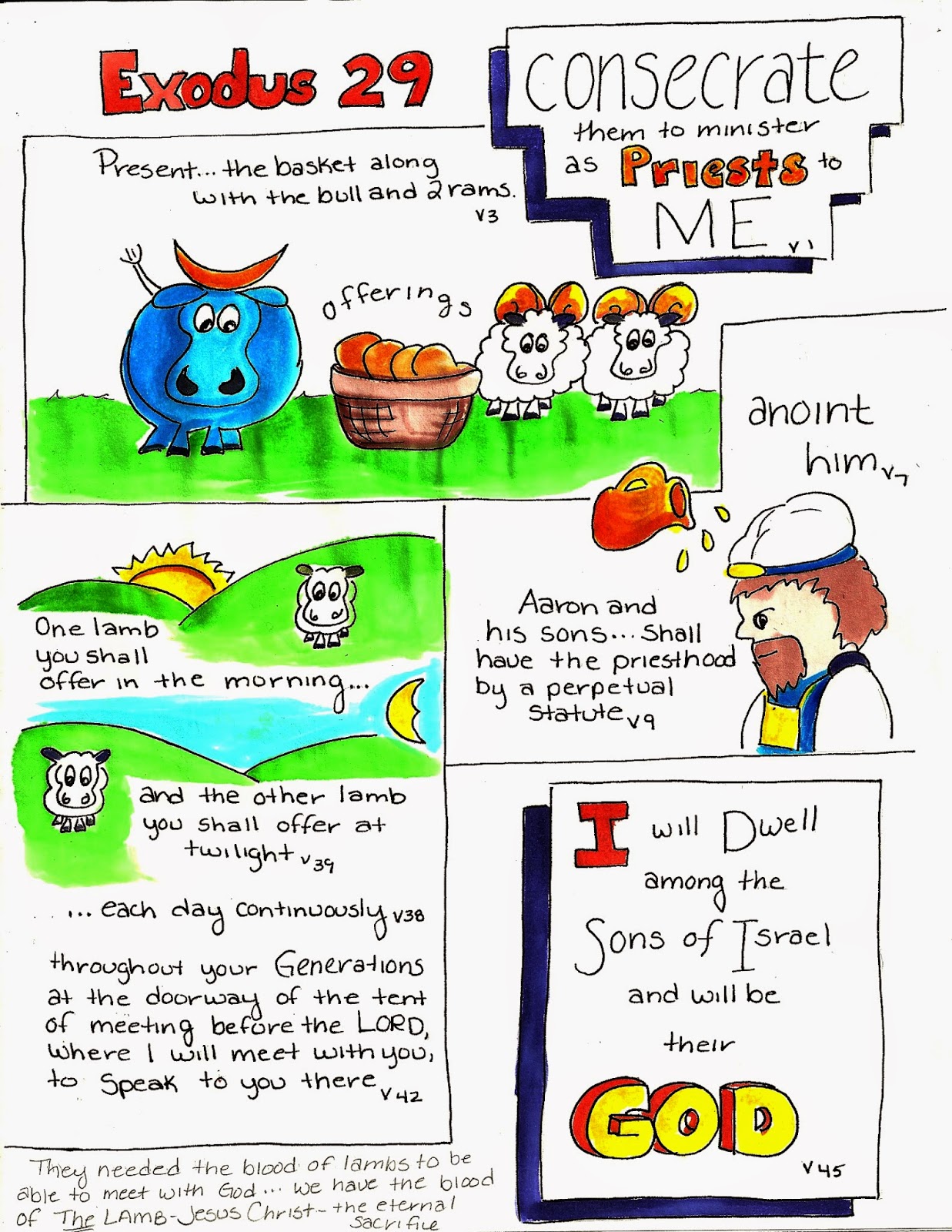 Doodle Through The Bible Exodus 29 doodle-through-the-bible-exodus-29