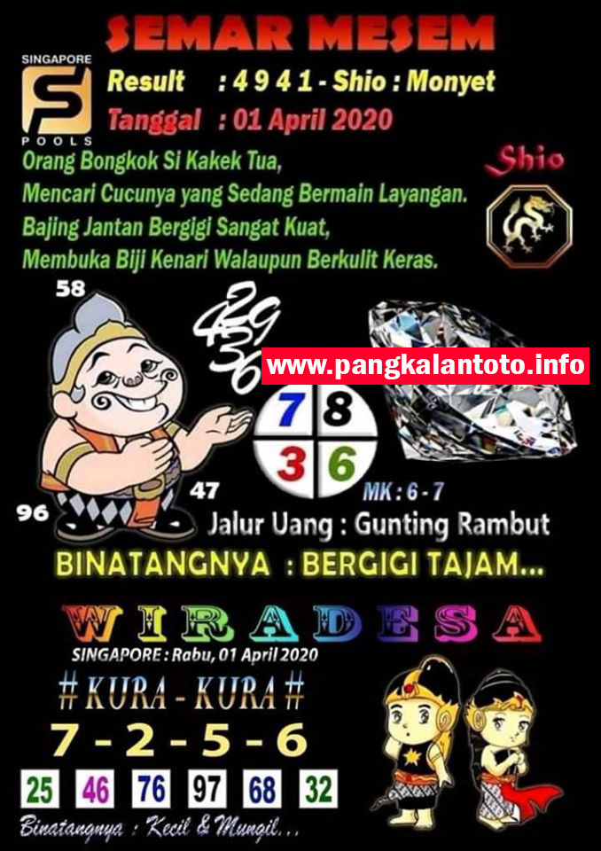 Prediksi Syair Sgp 1 April 2020 Syair Togel Sgp Pangkalantoto