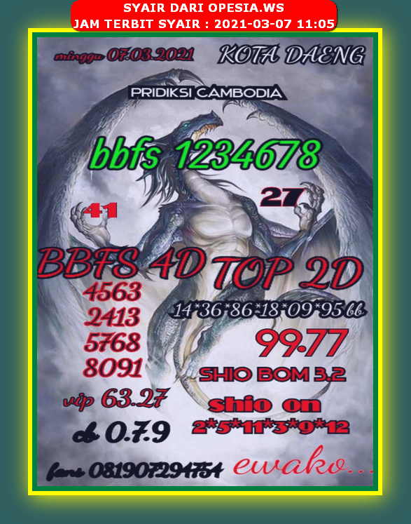 PREDIKSI SIDNEY