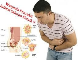 Penyebab Kencing Sakit Pada Pria