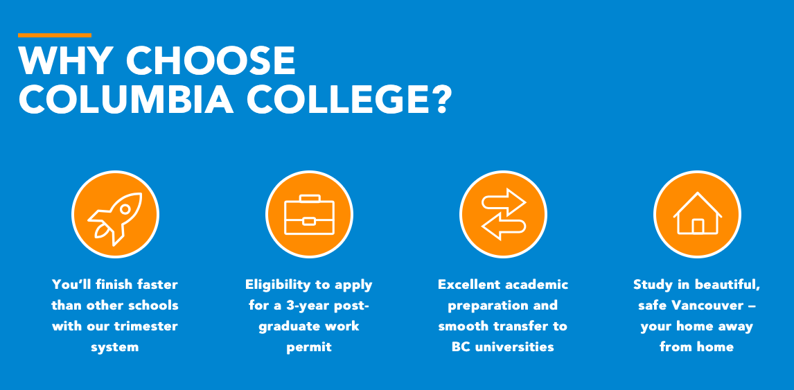 Information Session with Columbia College's Senior Recruitment Officer