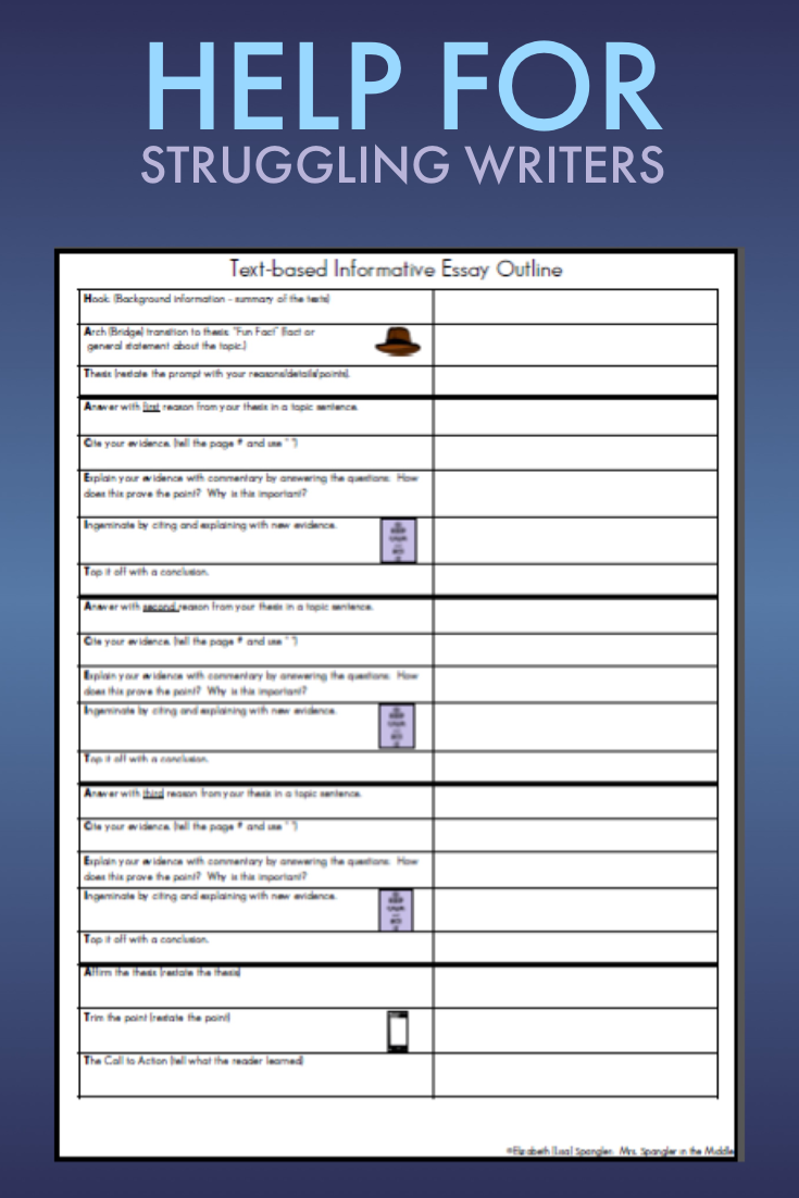 Student organisation essays picture