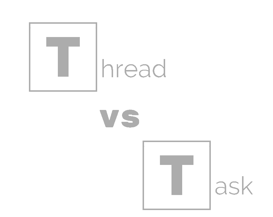 does task create a new thread c#