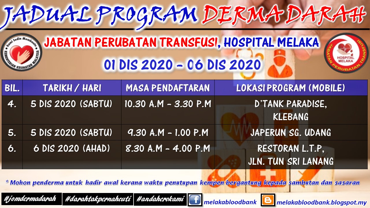 Jabatan Perubatan Transfusi (Tabung Darah), Hospital Melaka