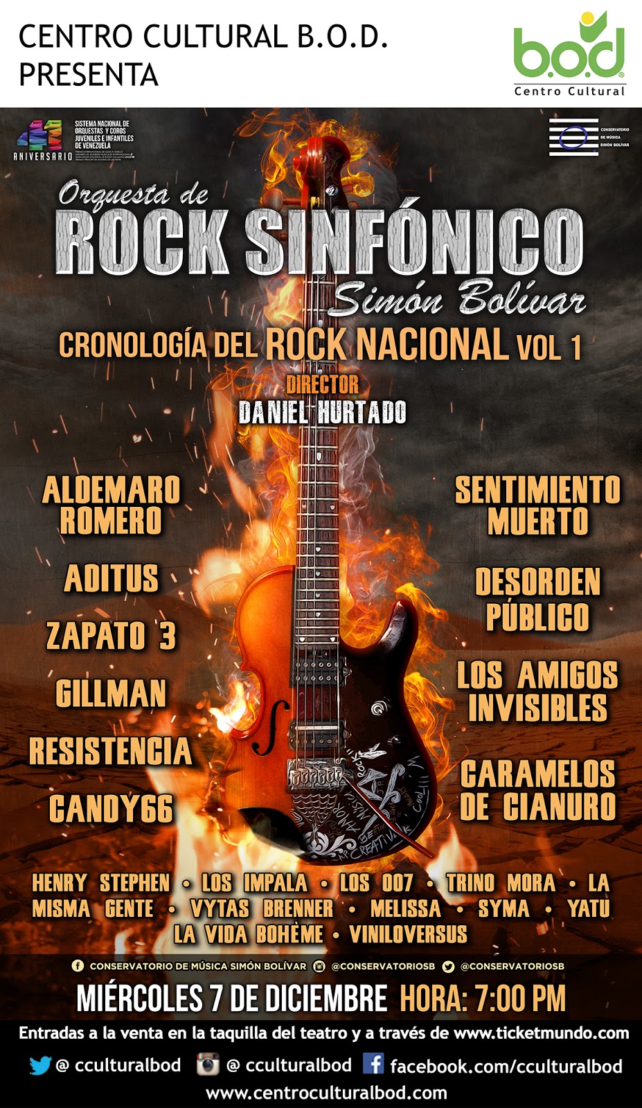 CEREBROS EXPRIMIDOS Cronología del Rock Nacional