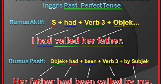 Contoh Kalimat Aktif Ke Kalimat Pasif Dalam Bahasa Inggris