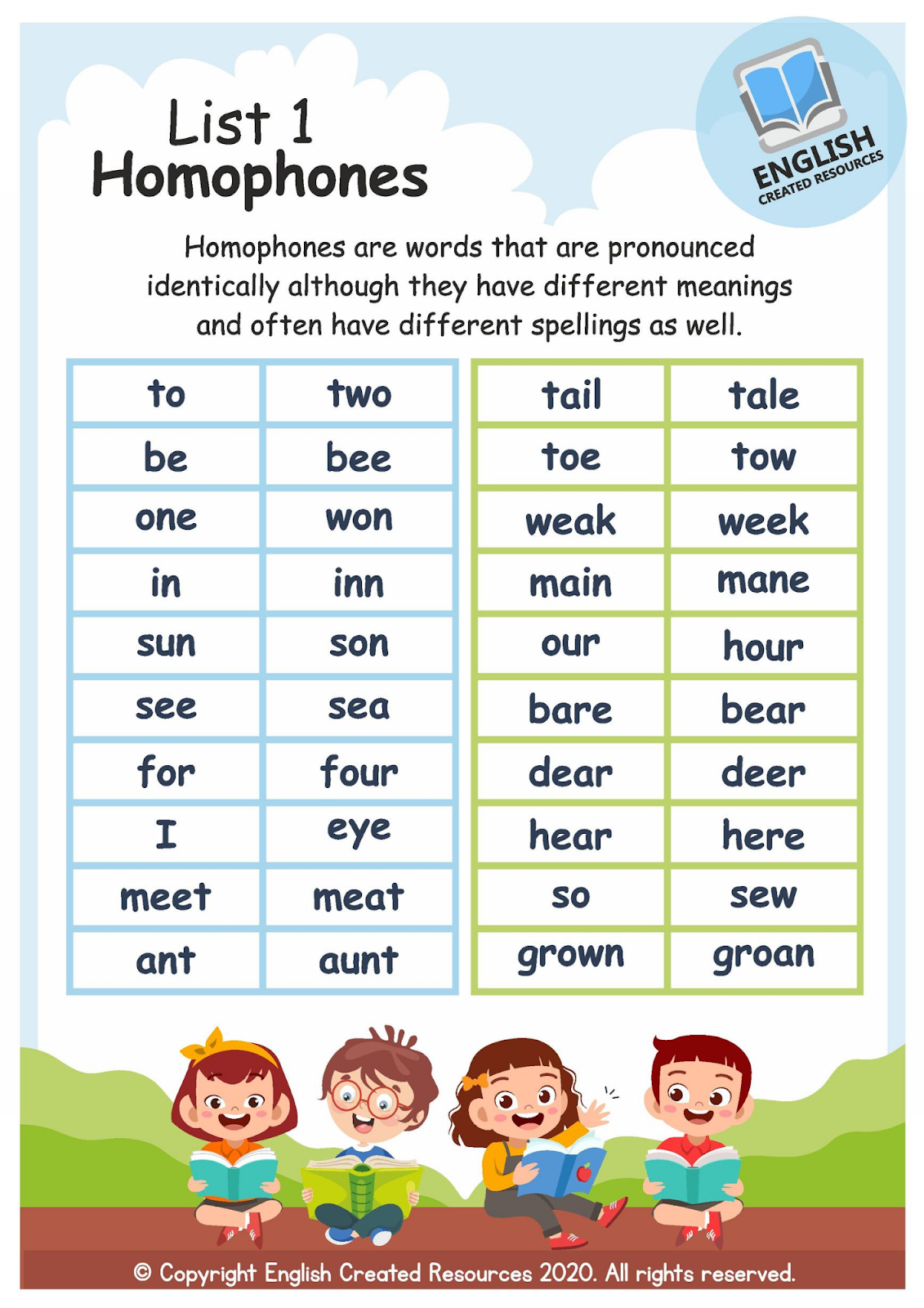 Homophones Worksheets - English Created Resources