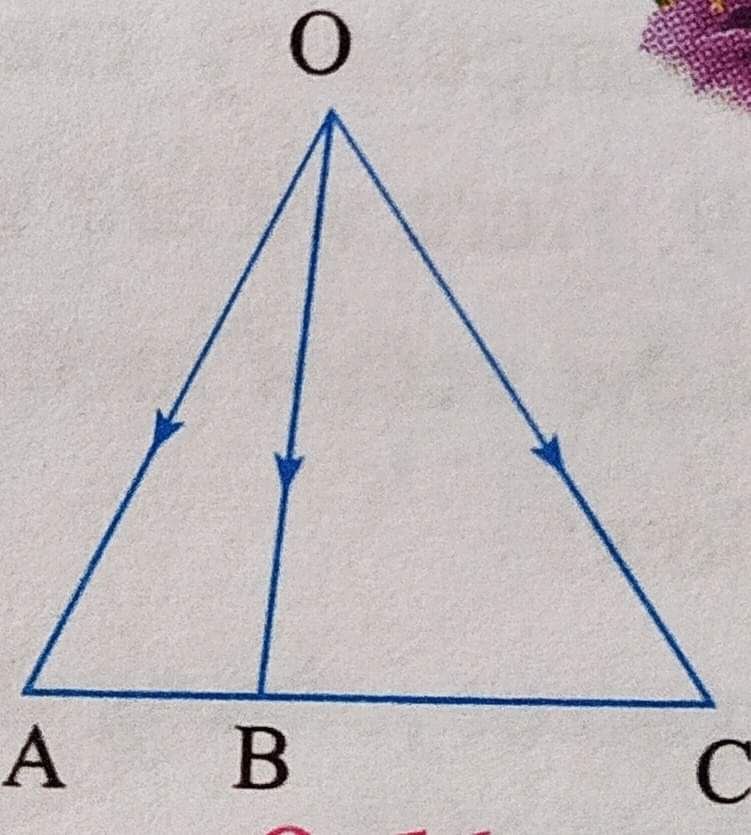In the given figure, vec.OA = vec.a and vec.OB = vec.b. If vec.AC