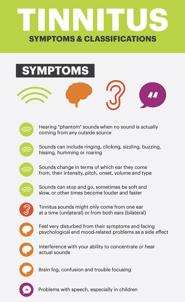 How Much Vitamin B12 For Tinnitus UNDIAGNOSED VITAMIN B12 DEFICIENCY?: TINNITUS: