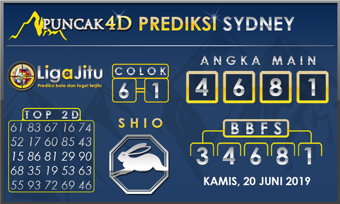 PREDIKSI TOGEL SYDNEY PUNCAK4D 20 JUNI 2019