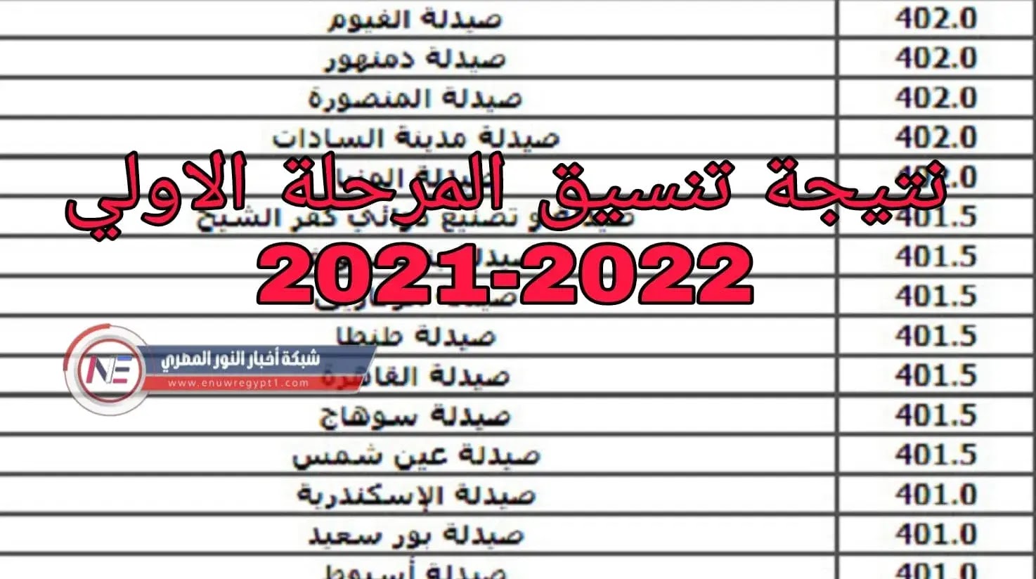 تنسيق الثانوية العامة المرحلة الاولي 2021-2022 | نتيجة تنسيق المرحلة الاولي الثانوية العامة 2021 للقبول والالتحاق في الكليات المصرية العلمي و الادبي جميع المحافظات تنسيق الثانوية العامة المرحلة الاولي 2021-2022 | نتيجة تنسيق المرحلة الاولي الثانوية العامة 2021 للقبول والالتحاق في الكليات المصرية العلمي و الادبي جميع المحافظات