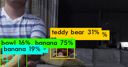 fun of DIY: Deep Learning with Raspberry Pi -- Real-time object ...