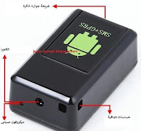 جهاز تنصت صغير جهاز تنصت بشريحة الجوال