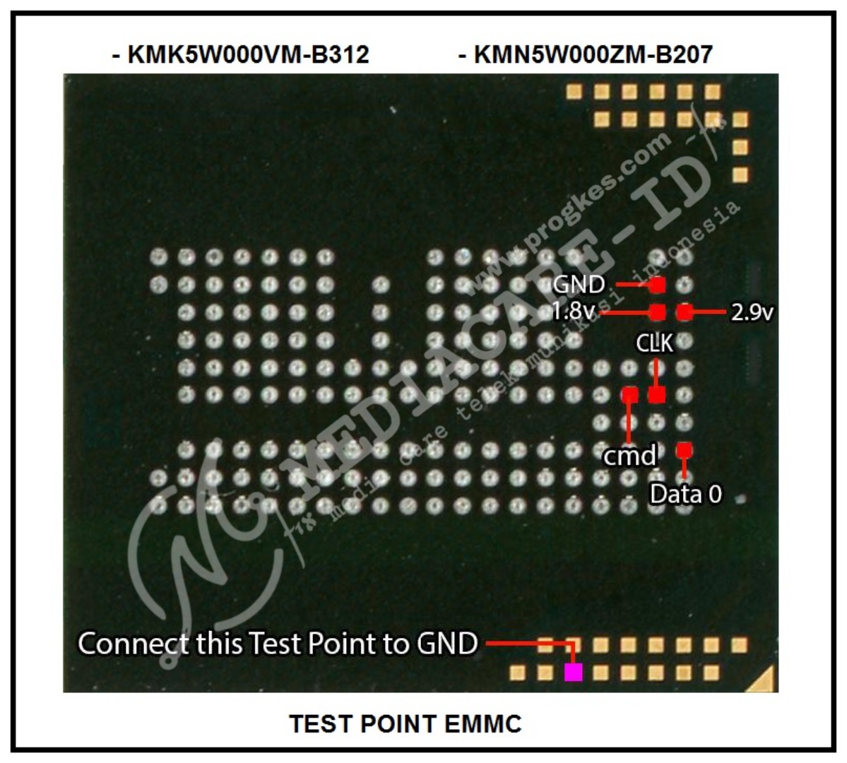 MEDIA CARE TELEKOMUNIKASI INDONESIA TEST POINT EMMC ALL BGA