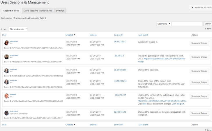 wordpress audit log plugin